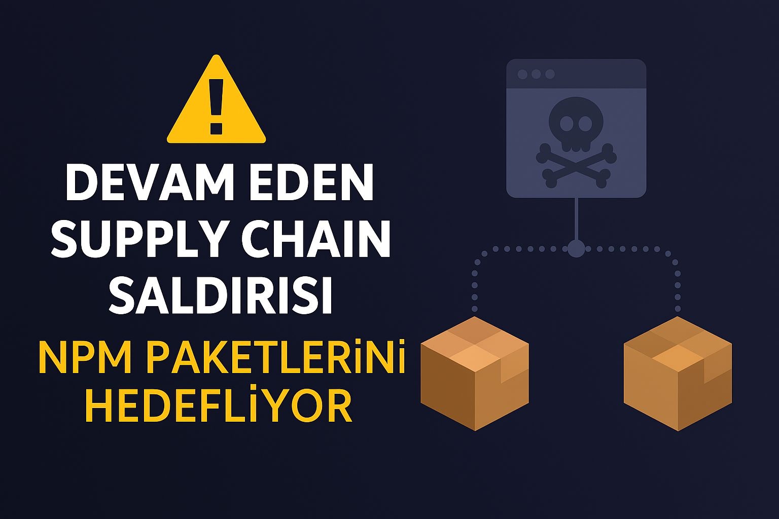 NPM Ekosisteminde Devam Eden Supply Chain Saldırısı: Geliştiriciler İçin Kritik Uyarılar