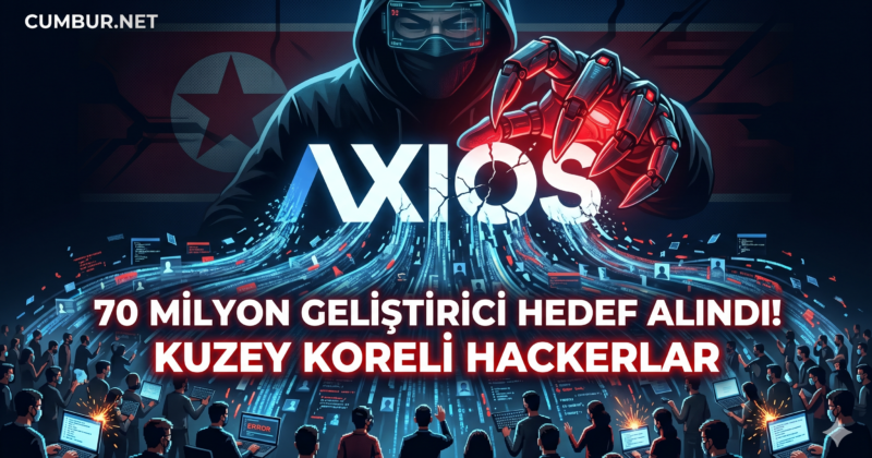 Axios Hacklendi: Kuzey Koreli Hackerlardan Dev npm Saldırısı!