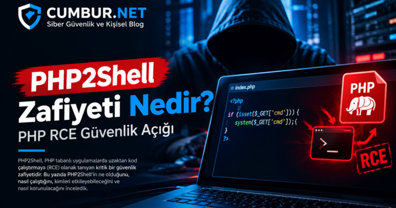 PHP2Shell Zafiyeti Nedir? PHP Çekirdeğinde 10 Yıllık Tehlike (CVSS 9.2)